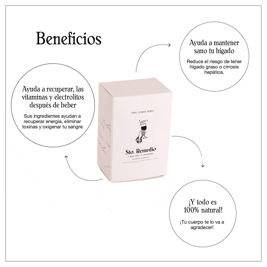 Caja con 5 sobres